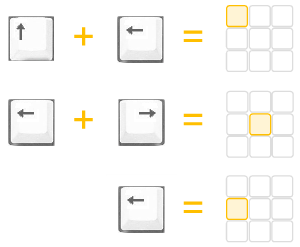 Keyboad Shortcuts