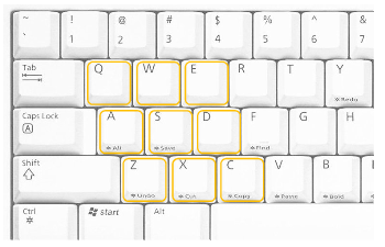 Keyboad Shortcuts